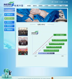深耕18年 萬戶網(wǎng)絡(luò)如何為廣州深圳企業(yè)打造精品網(wǎng)站建設(shè)體驗(yàn)