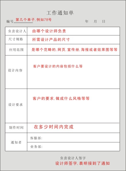 國內(nèi)廣告業(yè)務(wù)平面設(shè)計(jì)工作指南及工作單模板